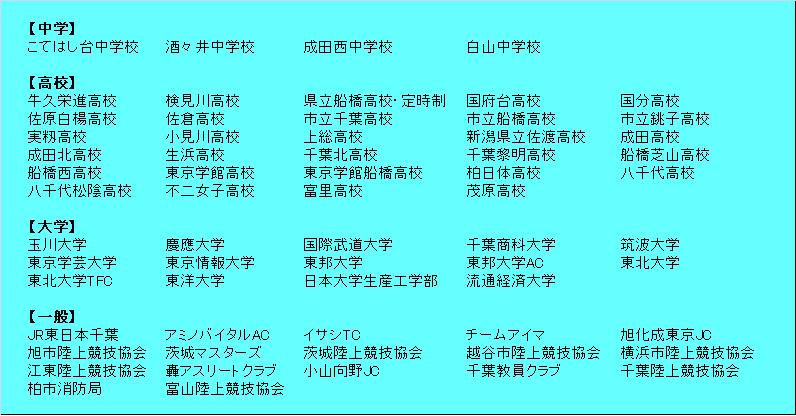 記録会出場チーム 順天堂大学陸上競技部