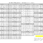 2021.3.順大歴代3_page-0001