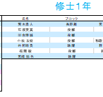 院トレーナー