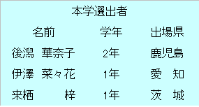 本学